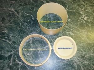 Wie man ein Sieb selbst herstellt – Foto 3