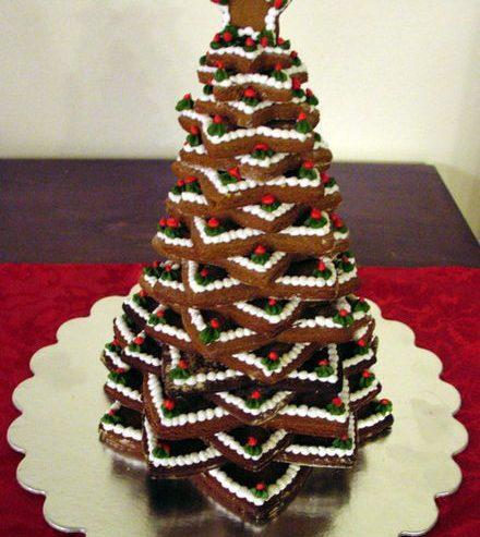 Recepta - Com decorar un arbre de gingebre - Foto 1