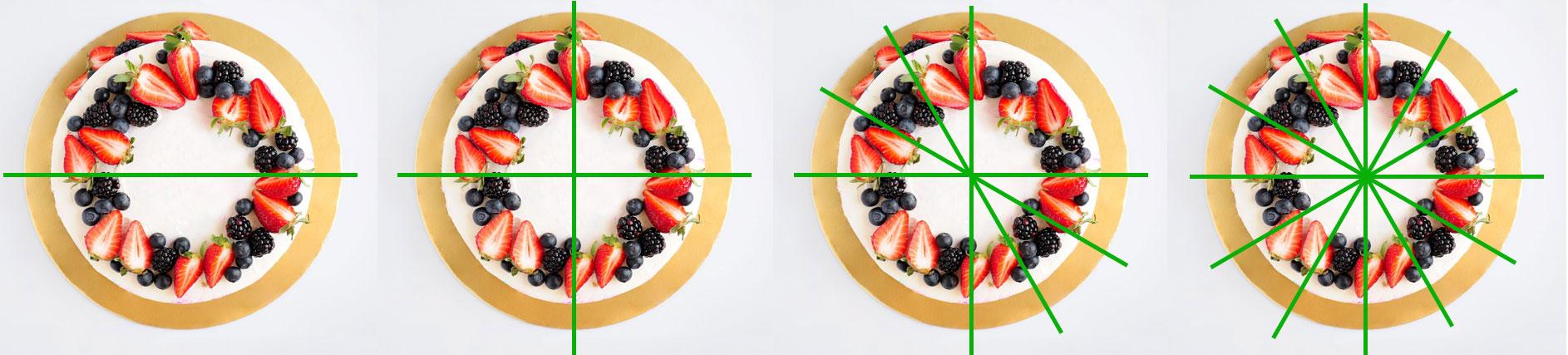 Com dividir un pastís rodó en 12 trossos