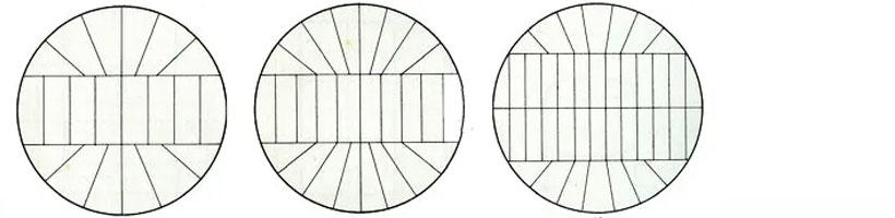 Mètodes per tallar pastissos rodons grans