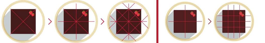 Com tallar pastissos quadrats