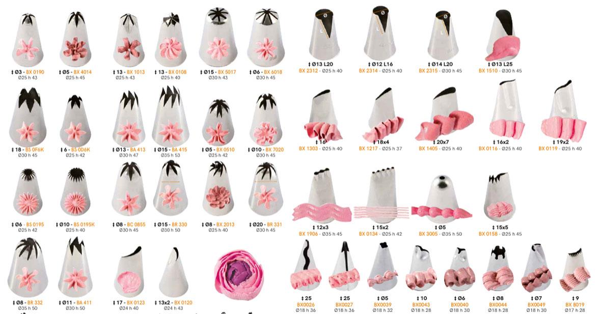 Broquets de màniga pastissera i els seus propòsits