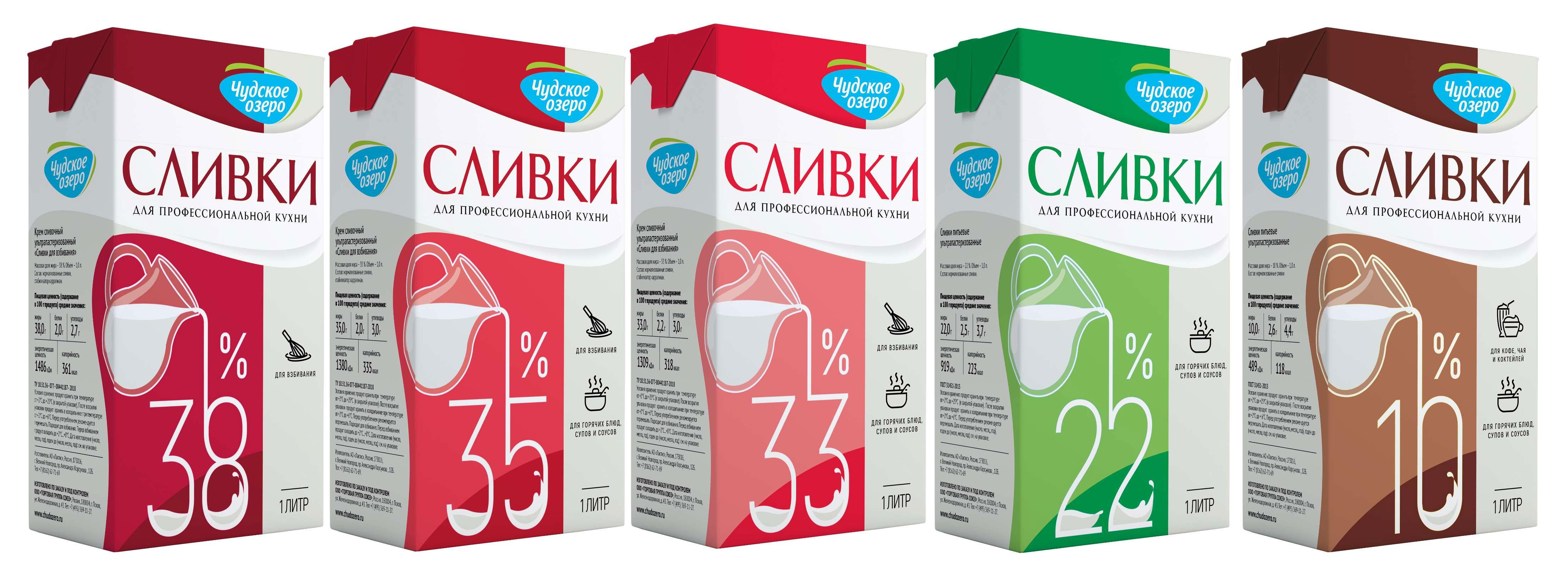 Com triar el contingut de greix adequat de la nata per cuinar