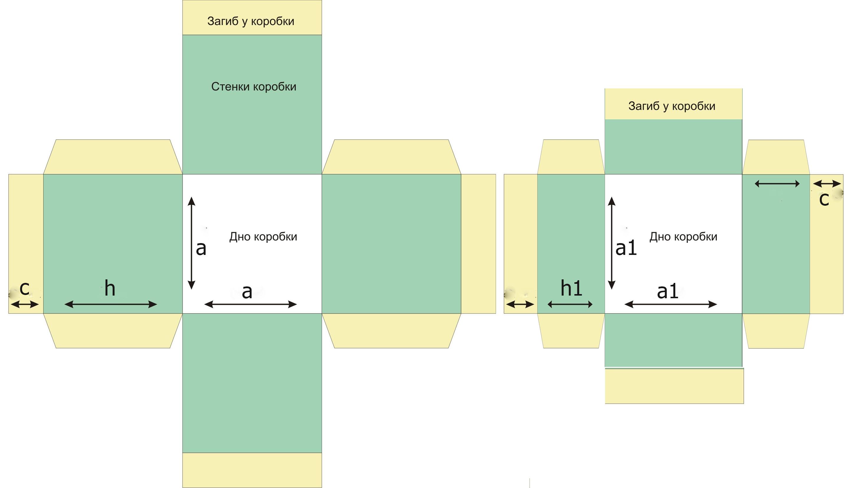 Plantilla de caixa de cartró